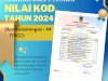 Nilai KOD Tahun 2024