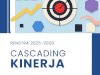 Cascading Kinerja Dinas Perhubungan Kabupaten Klaten Periode 2025–2029