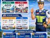 Laporan Transportasi Lebaran 2026 Klaten: Terminal, Stasiun & Tol Terpantau Penuh – Dishub Klaten