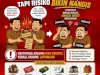 Hadiah Kecil Bawa Petaka, Tolak Gratifikasi Sekarang!