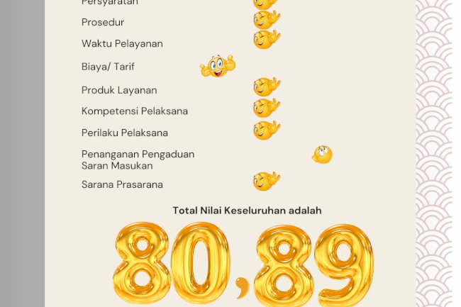 SKM Dishub Triwulan II
