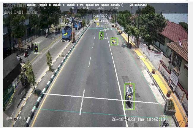 Traffic Counting