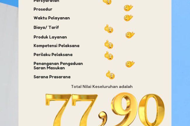 Survey Kepuasan Masyarakat Dinas Perhubungan