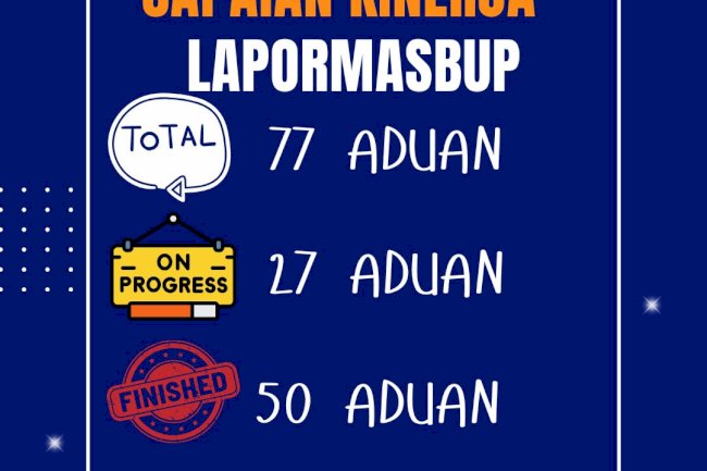 Evaluasi Kinerja Penanganan Pengaduan Dishub Klaten 77 Aduan Melalui LaporMasbup | Dinas Perhubungan Klaten