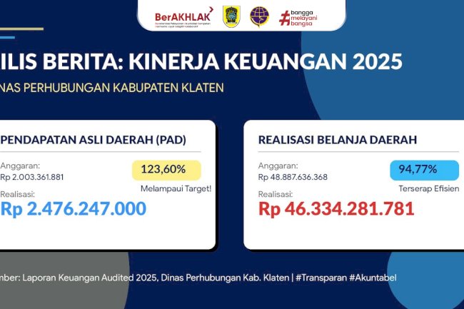 PAD Meroket 123 Persen, Ini Rapor Dishub Klaten