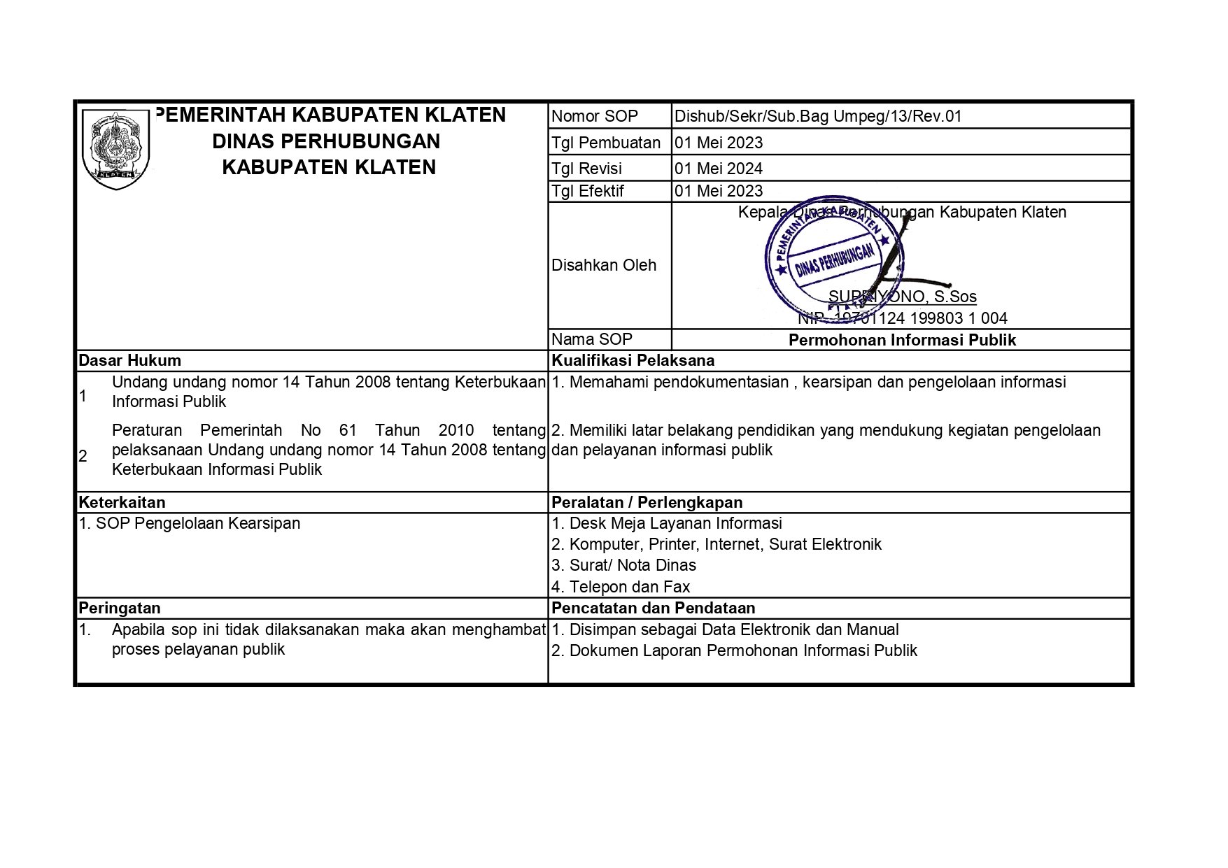 SOP Cara Memperoleh Informasi