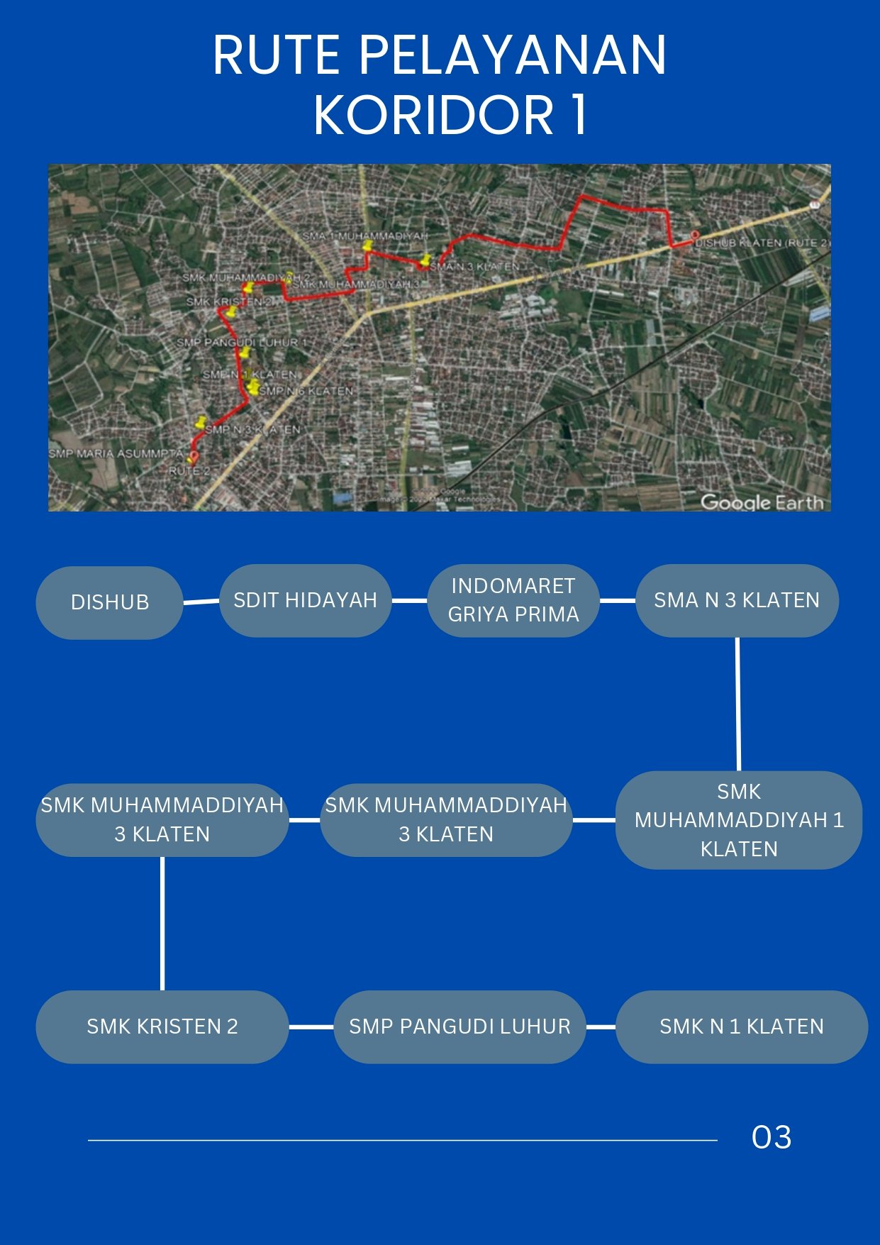 Info Bus Sekolah Gratis