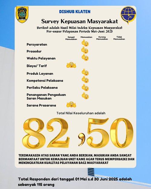 Dinas Perhubungan Kabupaten Klaten Rilis Hasil Penilaian Indeks Kepuasan Masyarakat Periode 1 Mei - 30 Juni 2025