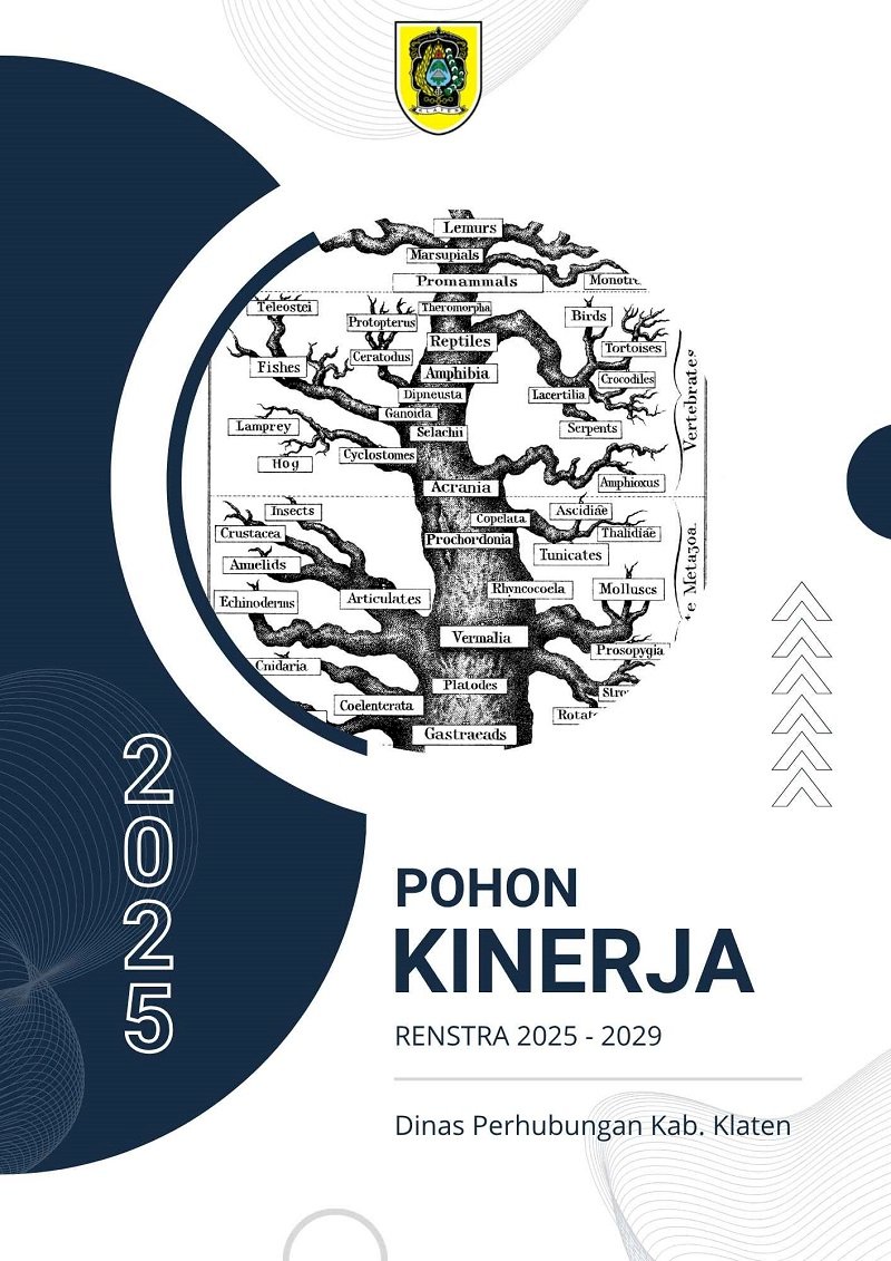 Pohon Kinerja Dinas Perhubungan Kabupaten Klaten Periode 2025-2029