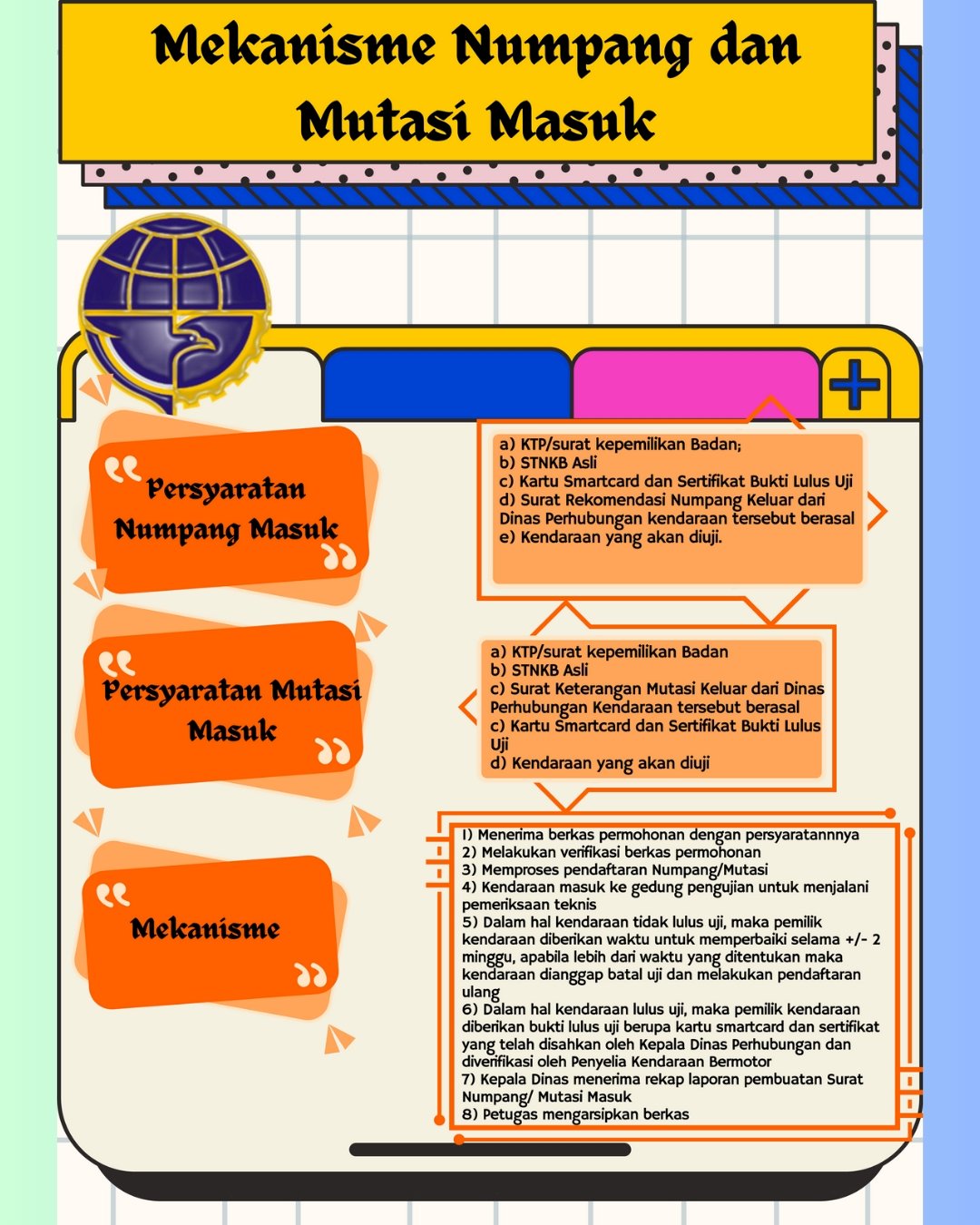 Anti Ribet! Proses Numpang & Mutasi Uji Masuk Hanya 45 Menit di Dishub Klaten