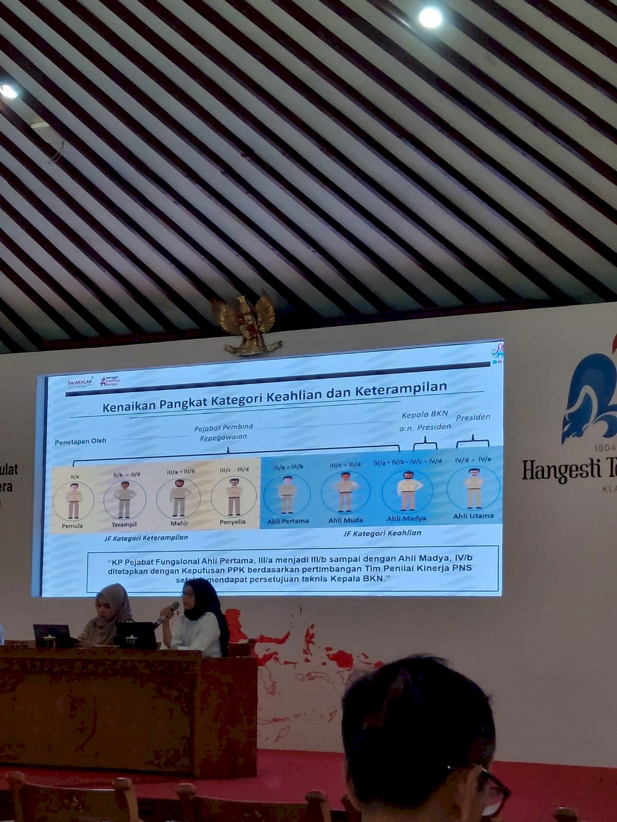 Sosialisasi Jabatan Fungsional Dimulai: Dinas Perhubungan Siap Optimalkan Kompetensi ASN