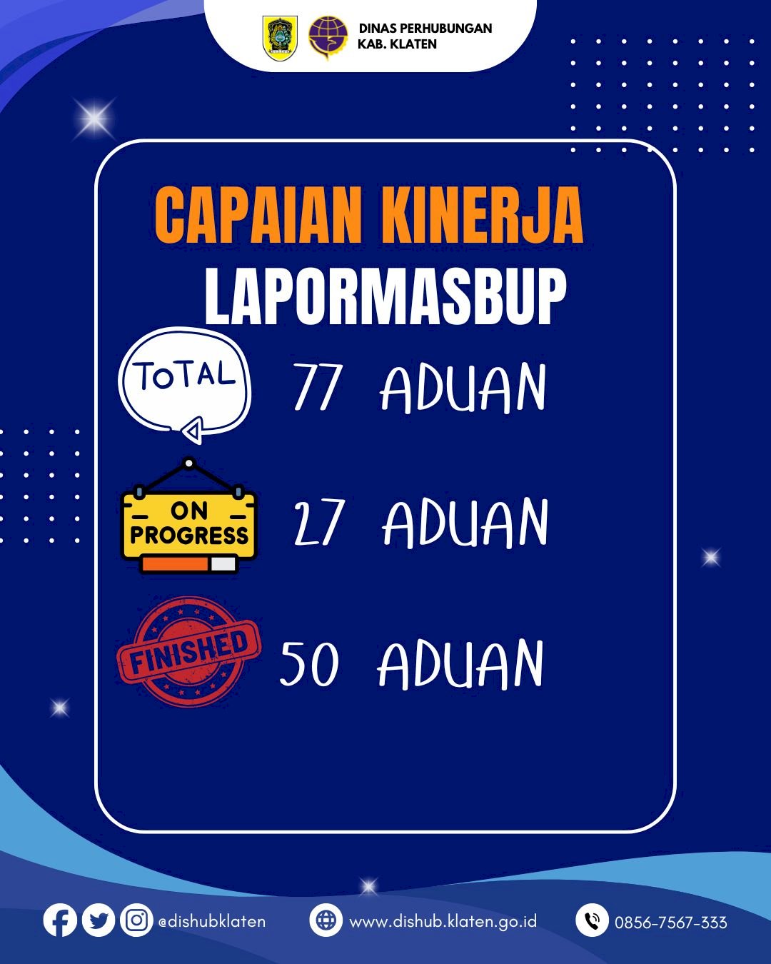 Evaluasi Kinerja Penanganan Pengaduan Dishub Klaten 77 Aduan Melalui LaporMasbup | Dinas Perhubungan Klaten
