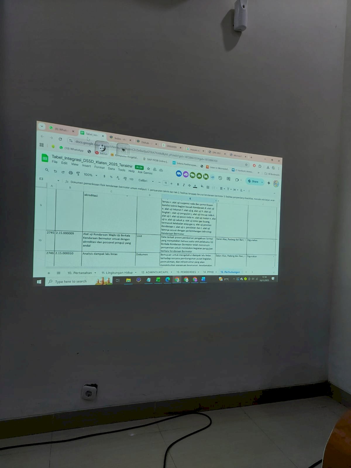 Data Transportasi Klaten Diaudit Ketat: Dishub Siapkan Indikator Sektoral Demi Perencanaan Pembangunan Lebih Akurat