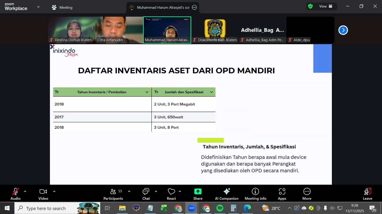 Dinas Perhubungan Responsif! Selesaikan Pengisian Data Infrastruktur Jaringan untuk Akselerasi Transformasi Digital Klaten