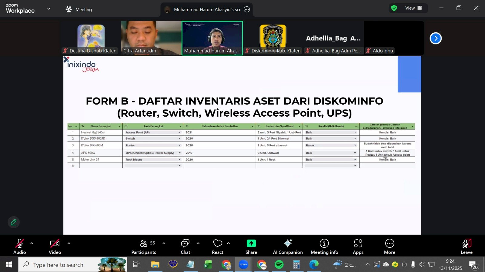 Dinas Perhubungan Responsif! Selesaikan Pengisian Data Infrastruktur Jaringan untuk Akselerasi Transformasi Digital Klaten
