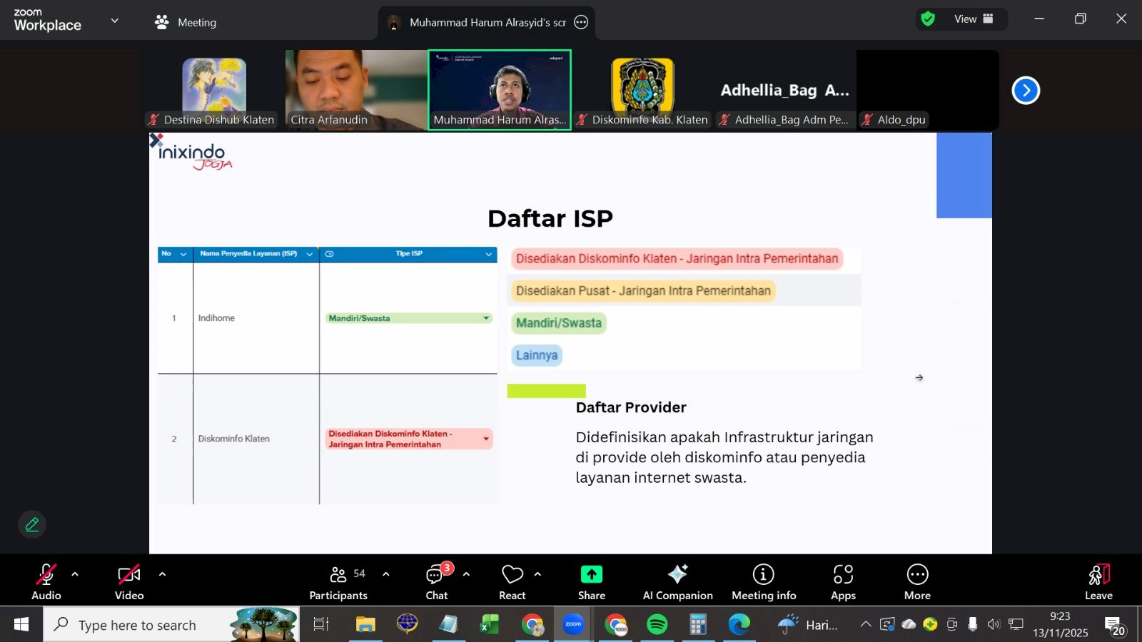 Dinas Perhubungan Responsif! Selesaikan Pengisian Data Infrastruktur Jaringan untuk Akselerasi Transformasi Digital Klaten