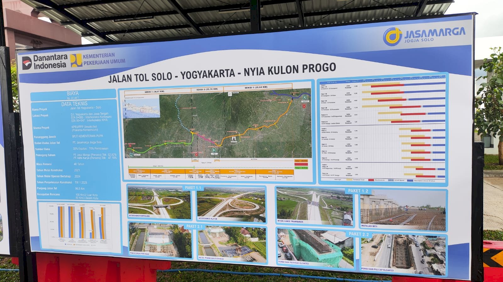 Jaga Lancar Lalu Lintas di GT Prambanan: Dinas Perhubungan Klaten Ikuti Rapat Koordinasi Rencana Operasi Natal 2025 & Tahun Baru 2026