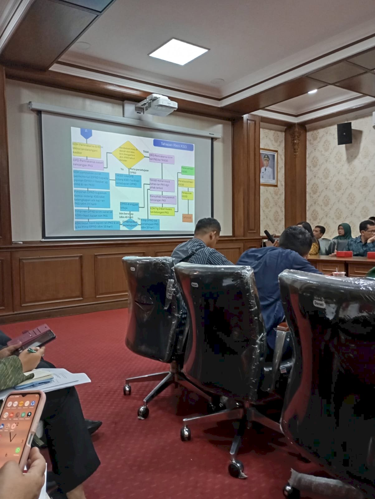 Dishub Klaten Ikut Evaluasi Kerja Sama Daerah, Strategi Ekspansi Kemitraan 2026 Mulai Dirumuskan