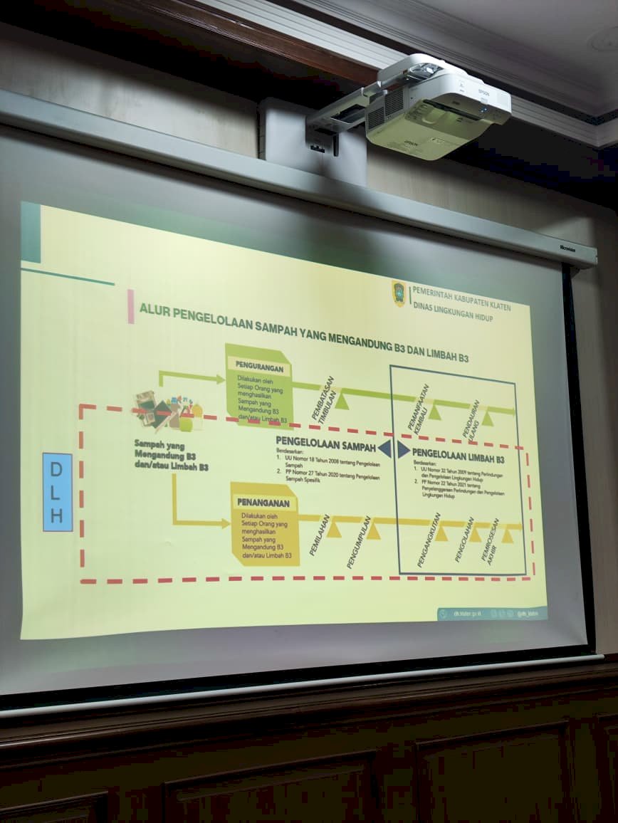 Wujud Komitmen Lingkungan, Dishub Klaten Ikuti Sosialisasi Pengelolaan Sampah B3 dan Limbah B3