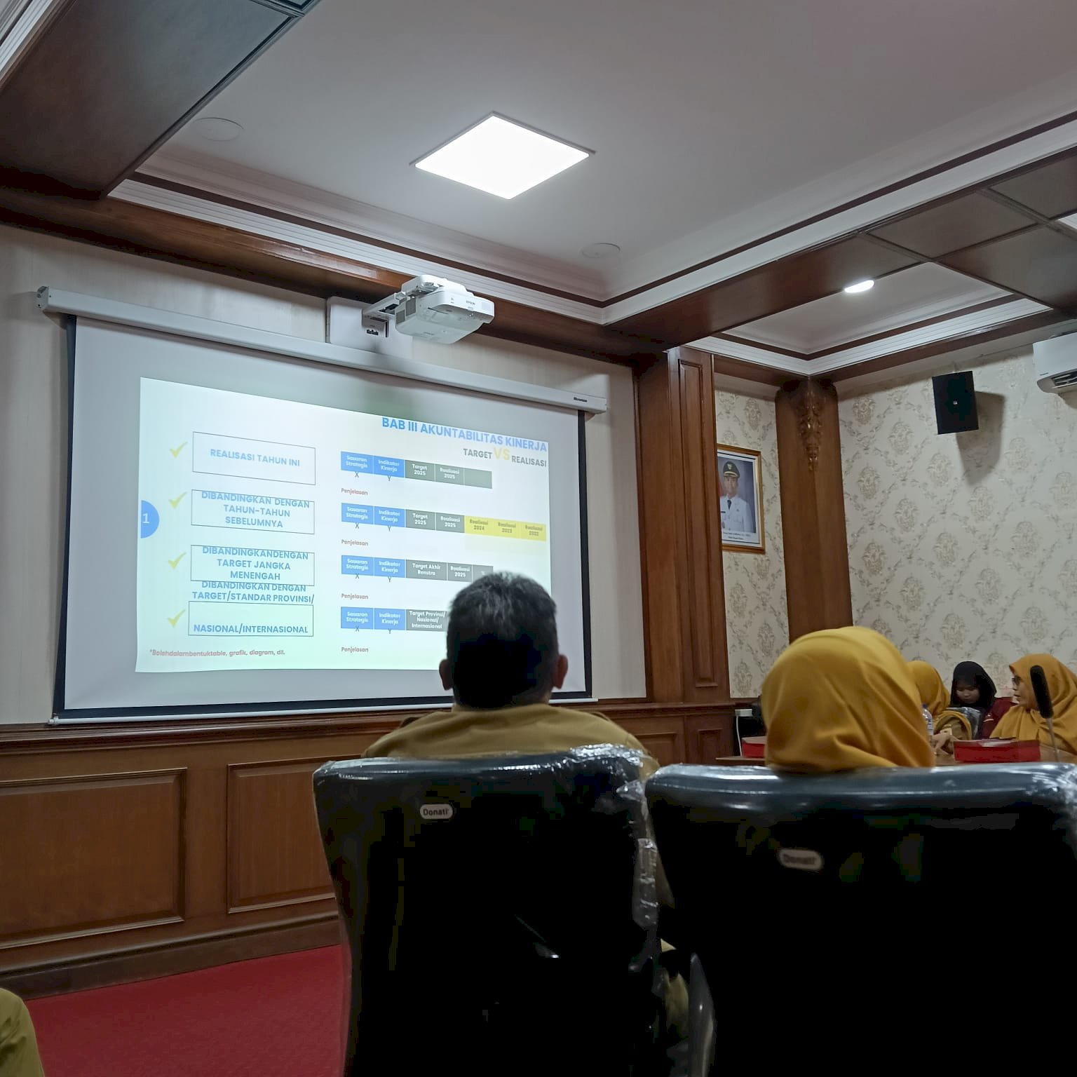 Rapat Koordinasi LKJIP Kabupaten Klaten, Seluruh OPD Siapkan Laporan Akuntabilitas Kinerja Tahun 2025