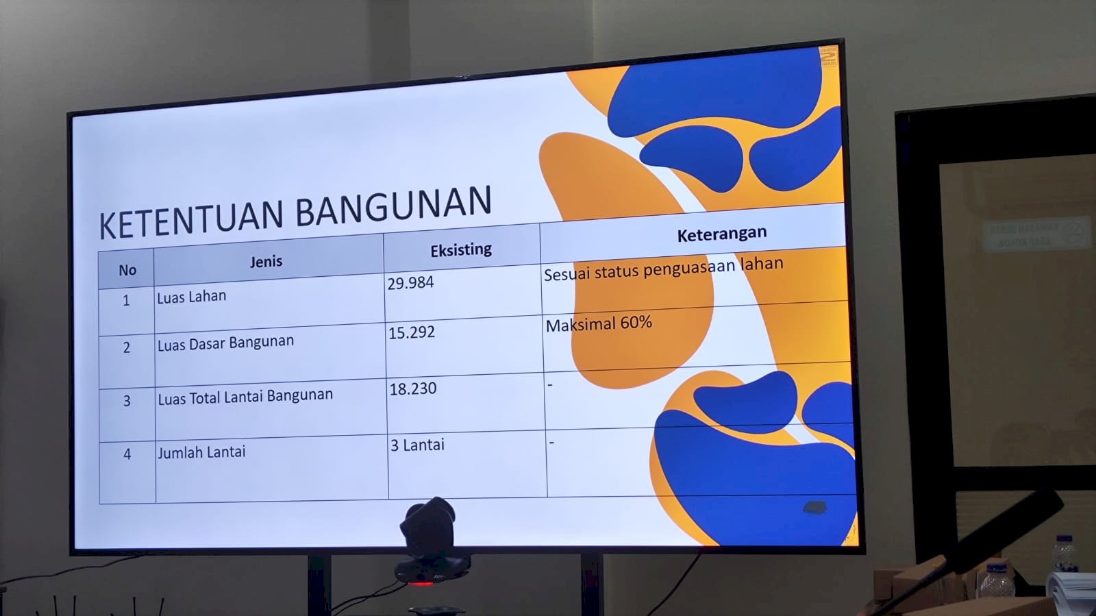 Berpartisipasi Dalam Pemantauan Perkembangan Bisnis , Dishub Klaten Selesaikan Pemeriksaan DPLH PT Macanan Jaya Cemerlang