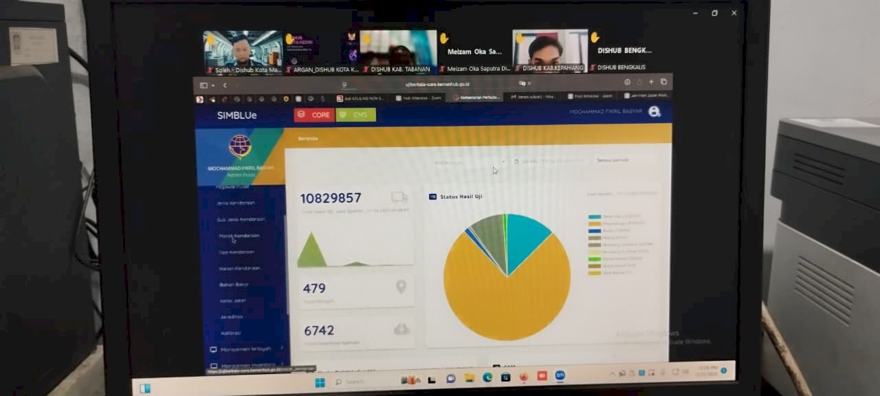 Mengintip Uji Laik Kendaraan : Target Akreditasi A dan Tantangan Blue Full Cycle 2026