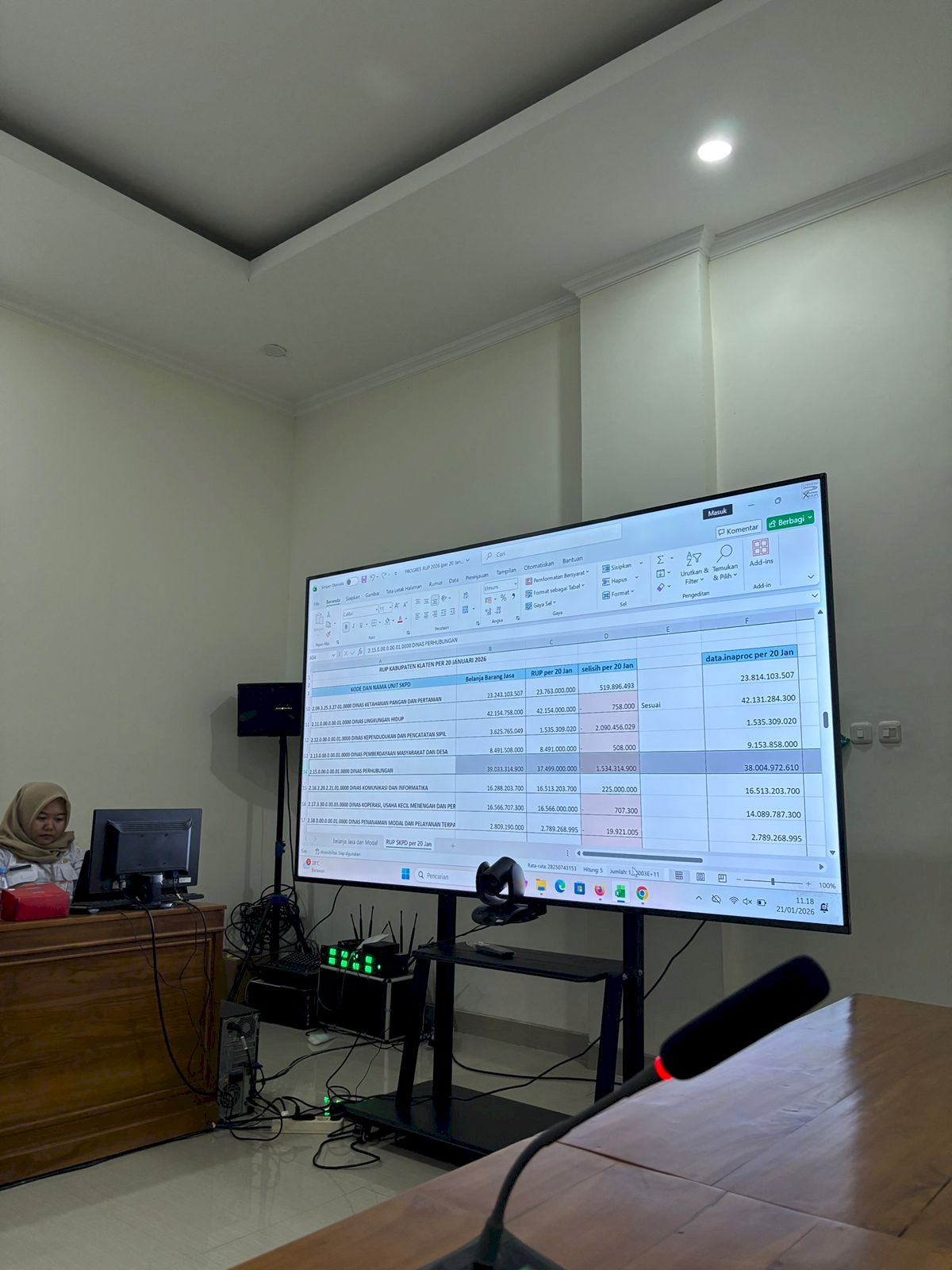 RUP 2026 Siap! Dishub Klaten Ikut Reviu Bareng Diskominfo, Transparan Gas Pol!