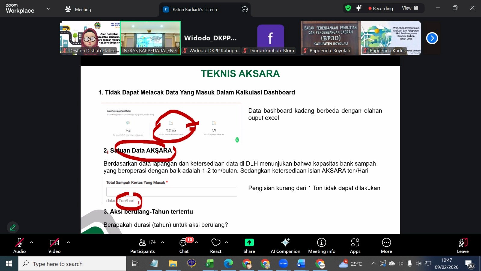 Dishub Klaten Ikut Workshop AKSARA 2026 , Aksi Nyata Kurangi Emisi Karbon Sektor Transportasi