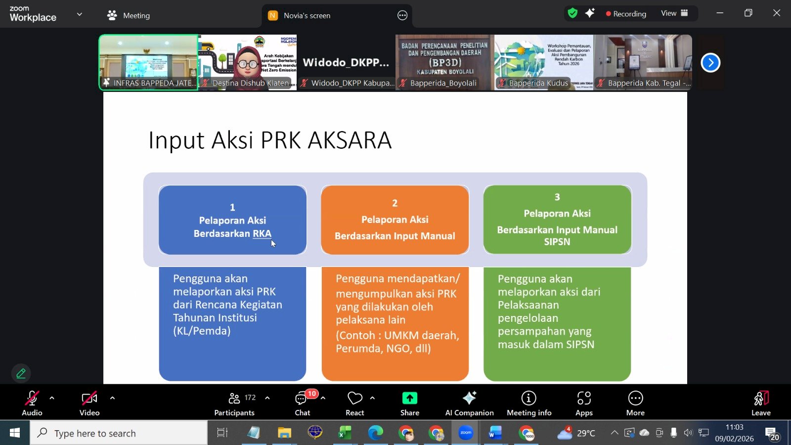 Dishub Klaten Ikut Workshop AKSARA 2026 , Aksi Nyata Kurangi Emisi Karbon Sektor Transportasi