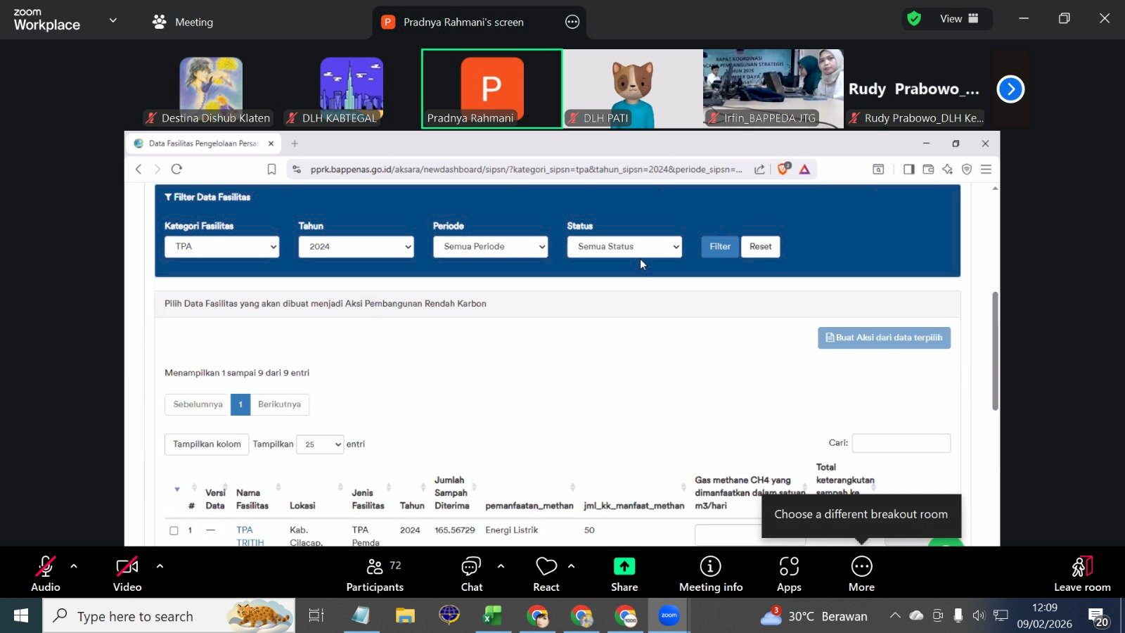 Dishub Klaten Ikut Workshop AKSARA 2026 , Aksi Nyata Kurangi Emisi Karbon Sektor Transportasi