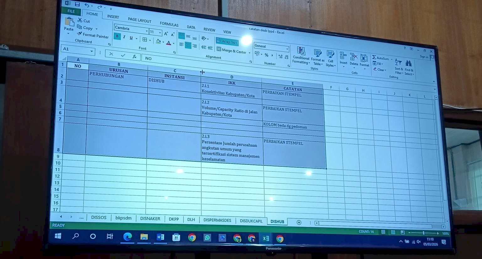Desk SILPPD di Setda: Data dan Bukti Dukung Dishub Klaten Sudah Sesuai Pedoman