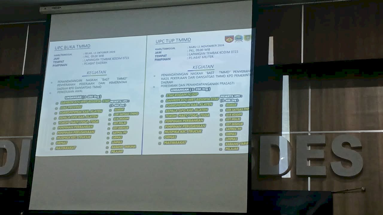 Hitung Mundur TMMD 130 Trucuk: Aparat dan Sipil Bersatu