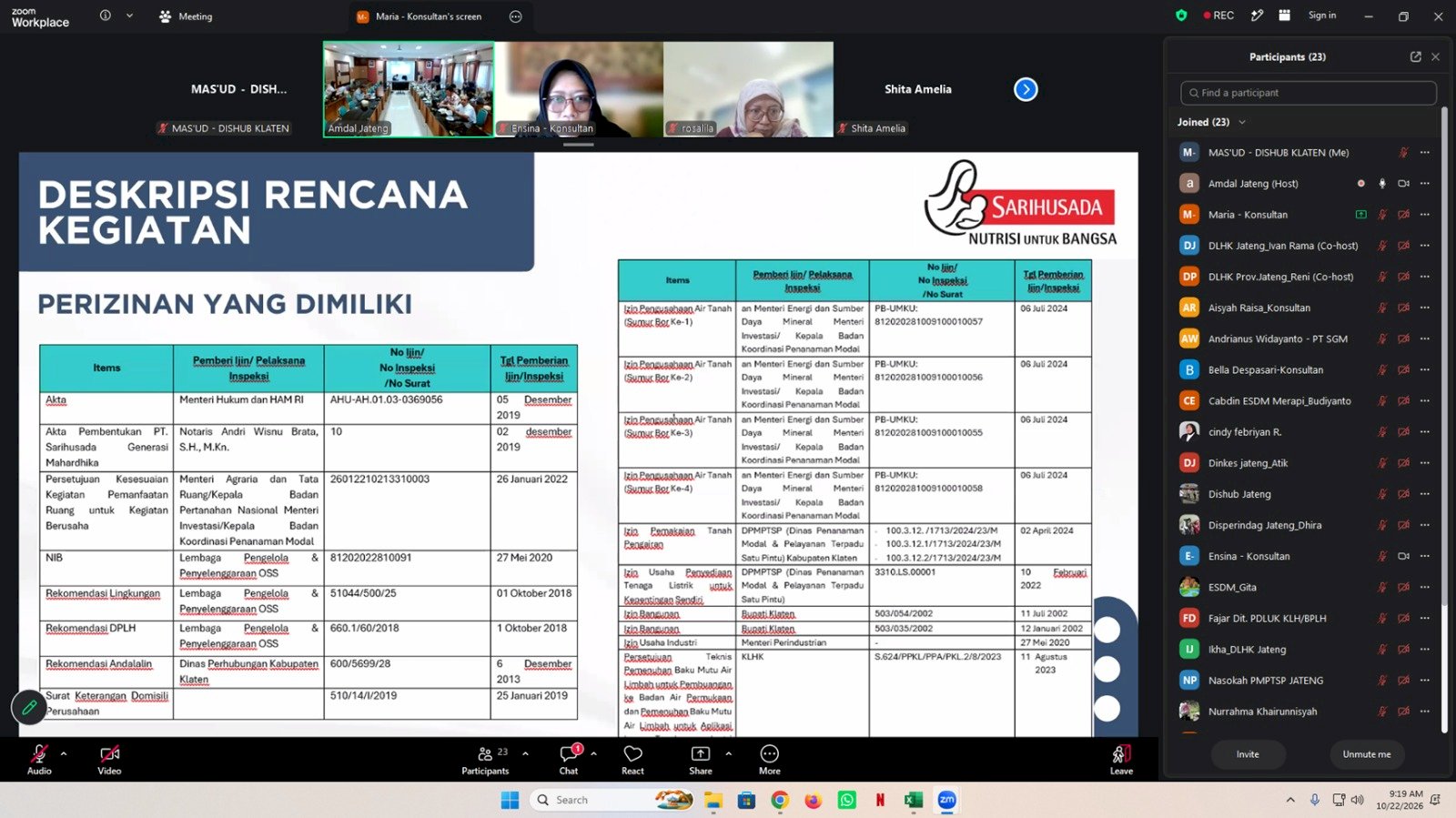 Berekspansi, PT SGM Jalani Sidang Addendum Amdal via Zoom